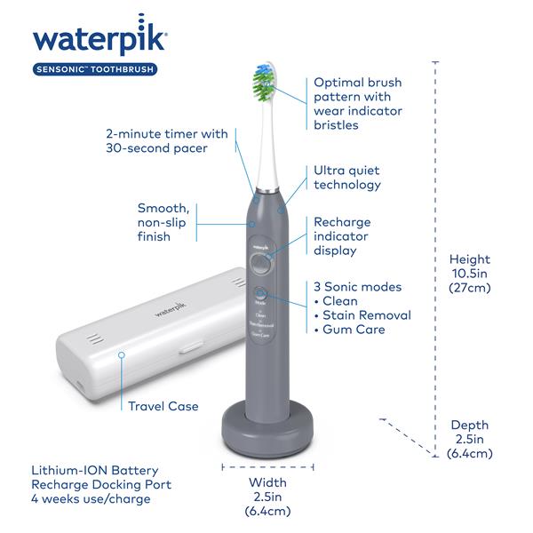 Sensonic™ Electric Toothbrush