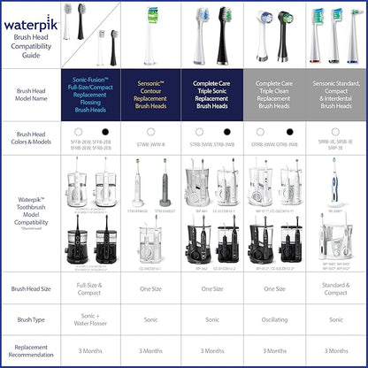 Waterpik Sonic Fusion Replacement Brush Heads With Covers